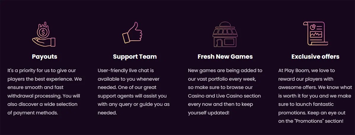 Four-column feature section on a dark purple gradient background with line icons and headings: “Payouts,” “Support Team,” “Fresh New Games,” and “Exclusive offers,” each with a short descriptive paragraph.