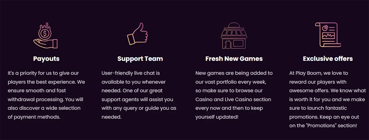 Four-column feature section on a dark purple gradient background with line icons and headings: “Payouts,” “Support Team,” “Fresh New Games,” and “Exclusive offers,” each with a short descriptive paragraph.